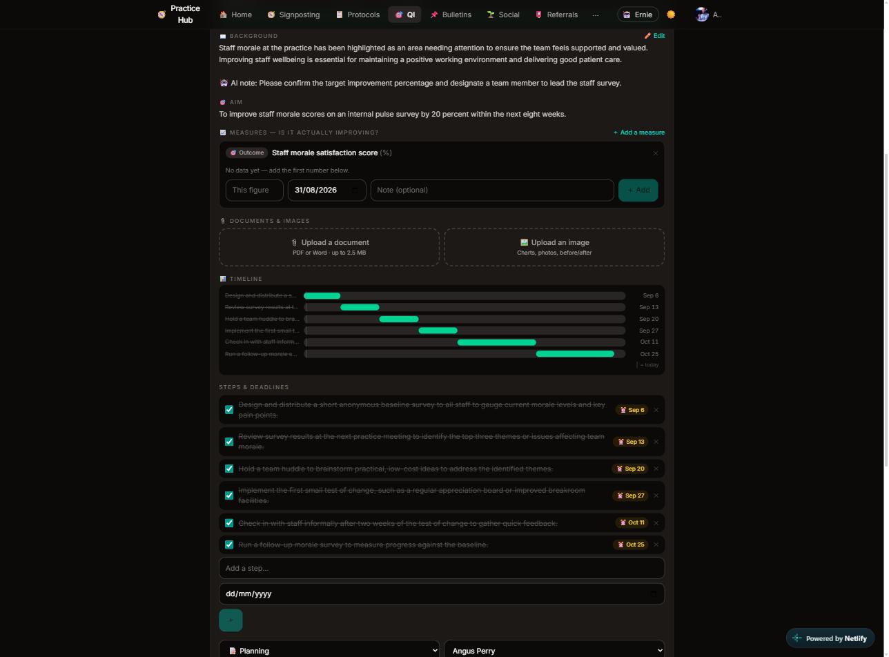 A QI project with aim, measures, Gantt timeline and dated steps