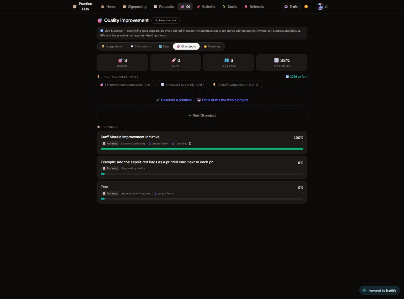 QI projects dashboard with practice milestones and Ernie draft button